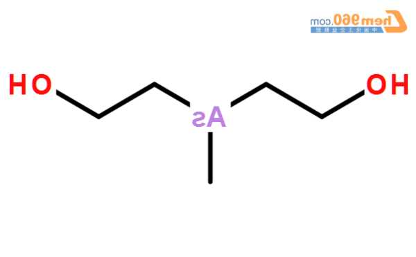 ethanol？ethanol content？