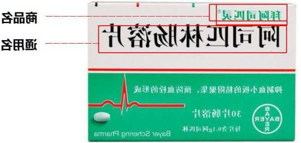 异丙安替比林？异丙安替比林和阿司匹林区别？