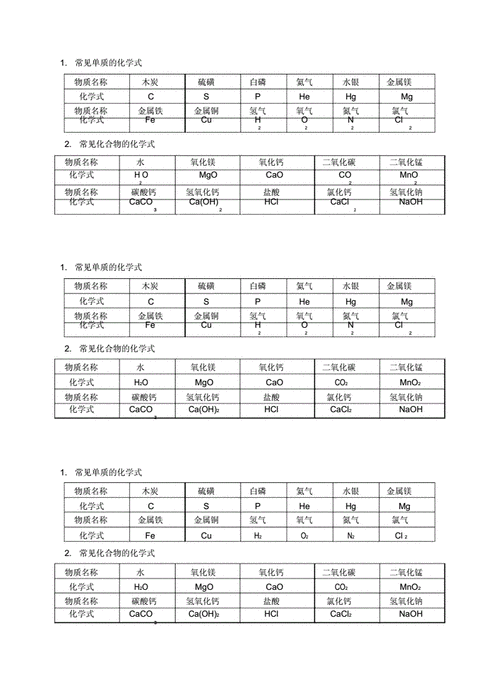 氢氧化镁化学式，氢氧化锌化学式